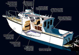 coastal craft boats